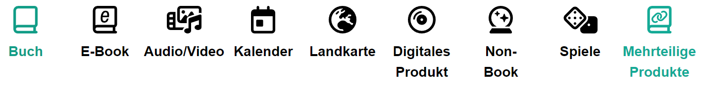 Produktarten